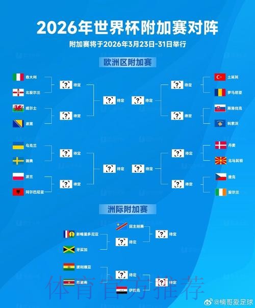 2026世界杯外围最新地址最新网址 2026世界杯外围最新地址最新网址