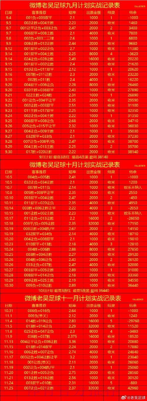 世界杯外围官网最新网址