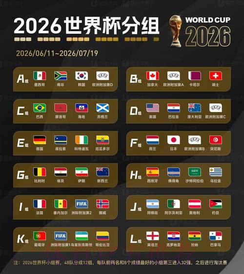 2026世界杯比分入口热门